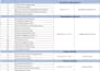implement iso 27001 isms and make you audit ready